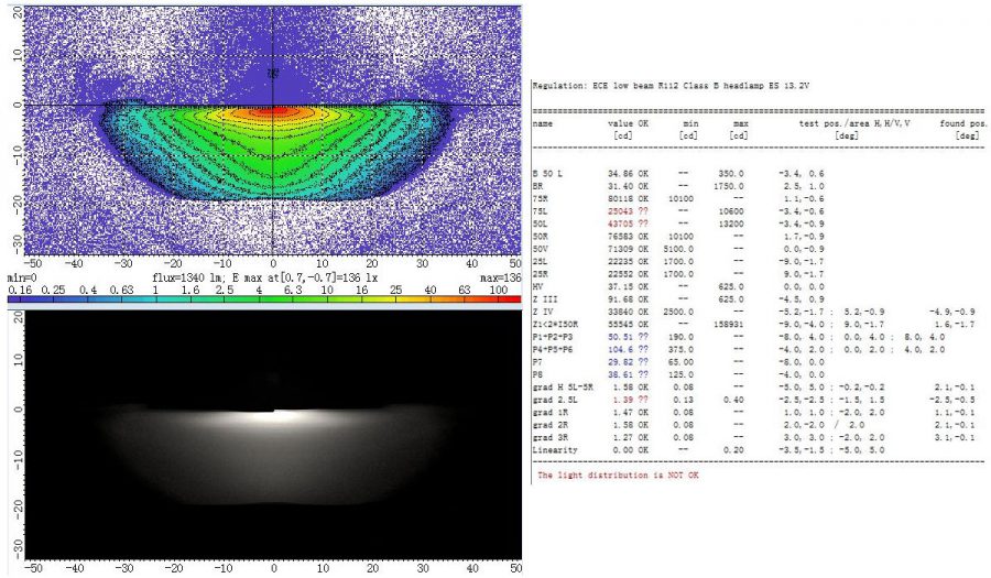 Projector Lens D70 LED Bi-beam Progector Lens1