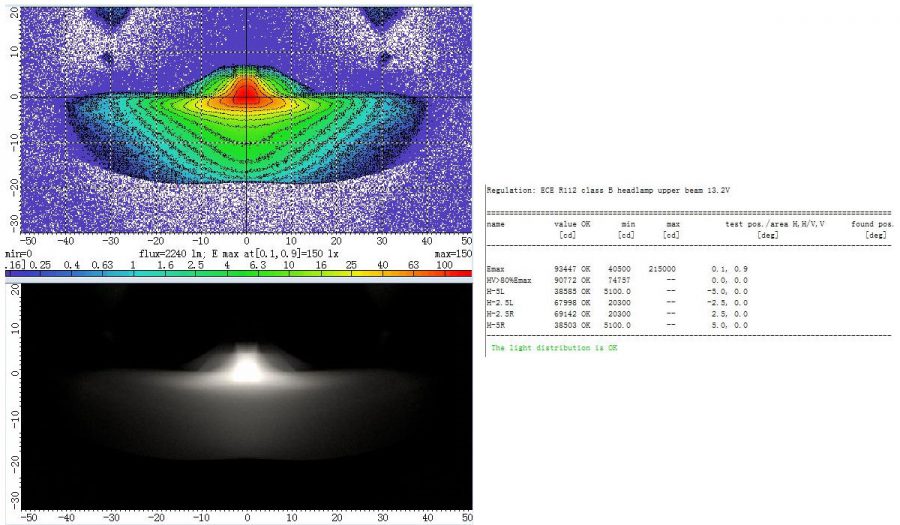 Projector Lens D70 LED Bi-beam Progector Lens2