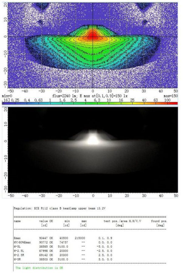 Projector Lens D70 LED Bi-beam Progector Lens2