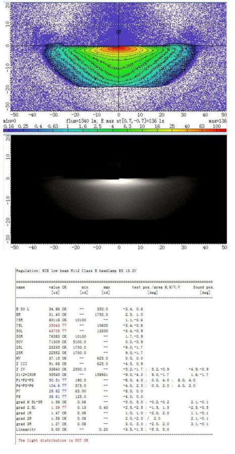 Projector Lens D70 LED Bi-beam Progector Lens1